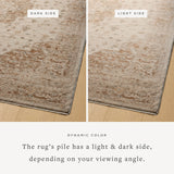 Magnolia Home by Joanna Gaines x Loloi Junie Natural / Clay Rug RUGS - vintage inspired Loloi