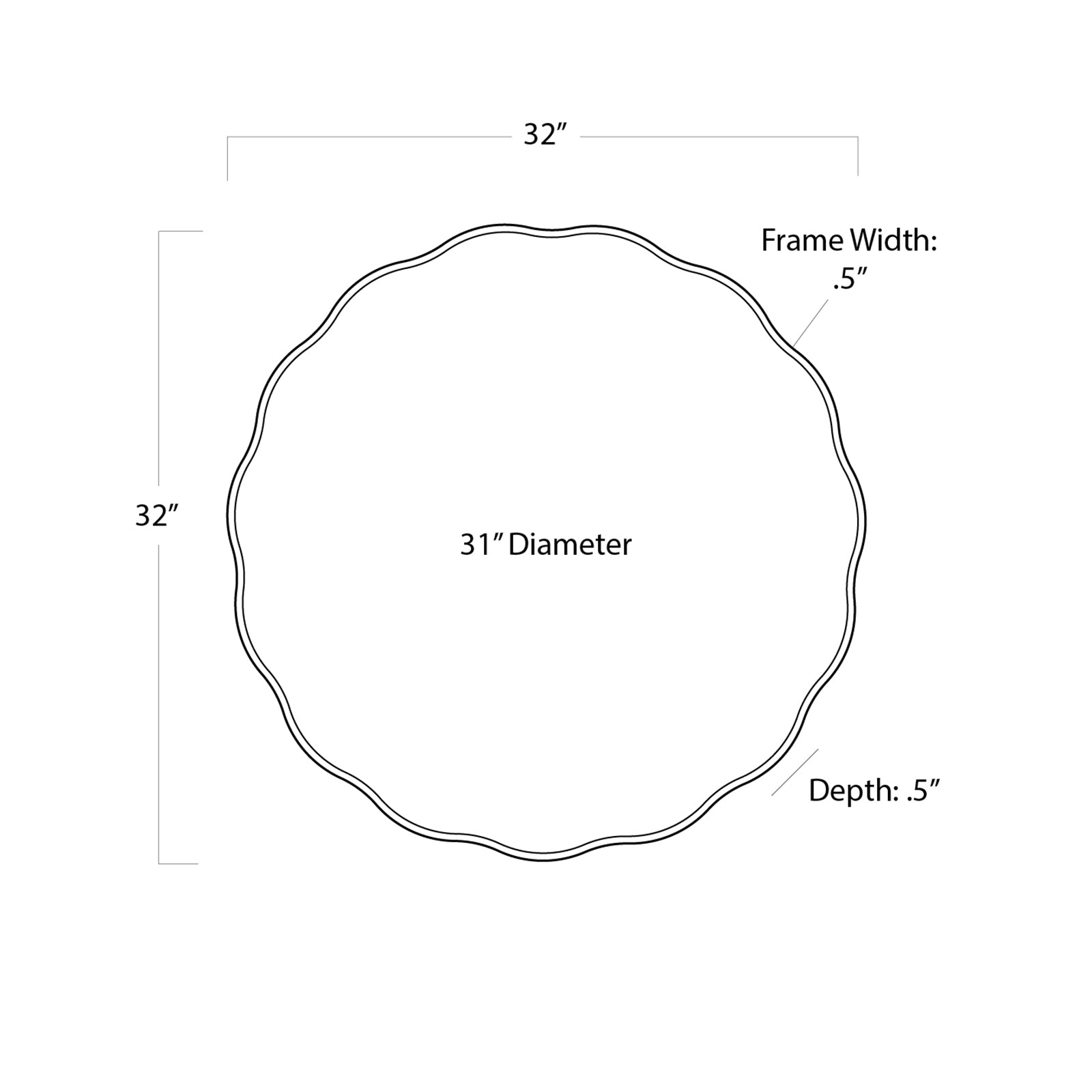 Candice Mirror Small Mirrors Regina Andrew