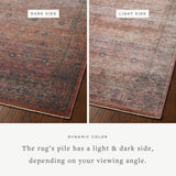 Jean Stoffer x Loloi Bradbury Sunset / Multi Rug 0-patterned rugs Loloi
