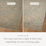 Loloi Briar Sky / Moss Rug RUGS - synthetic Loloi