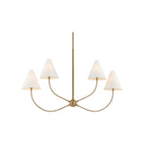 Evermore Linear LIGHTING - Linear Hudson Valley Lighting