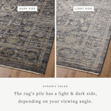 Jean Stoffer x Loloi Katherine Midnight / Tobacco Rug 0-patterned rugs Loloi