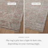 Joanna Gaines x Loloi Millie Brick / Fog Rug RUGS - synthetic Loloi