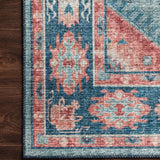 Loloi Skye Turquoise / Terracotta Oval Rug RUGS - synthetic Loloi