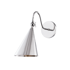 Polished Nickel